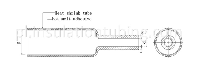 Heat Shrink Tube For Automobile Wire Harness